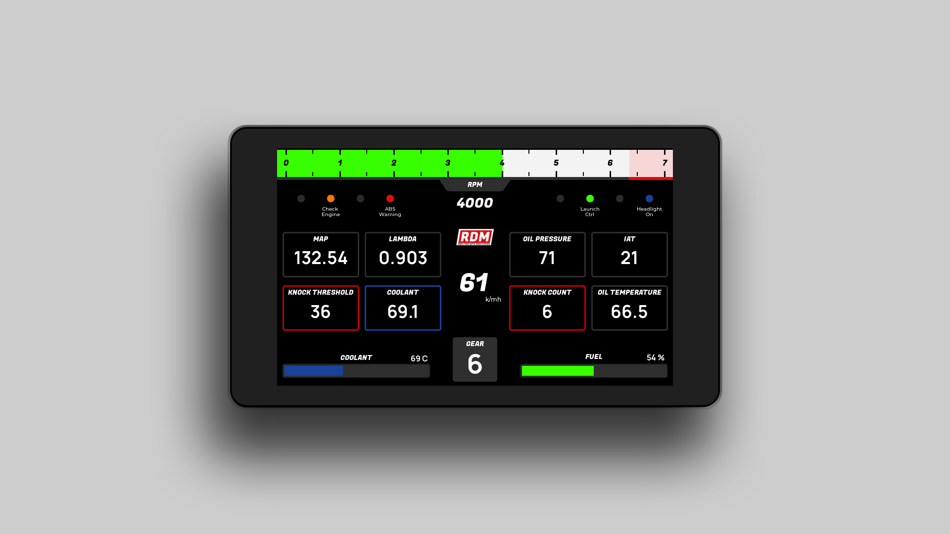 RDM-7 Dashboard